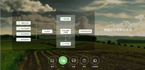 鼎維教育AI 用科技賦能教育，驅動智能農業管理新未來
