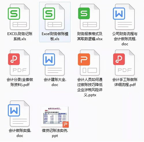 發(fā)票商品和服務稅收分類編碼 技術服務與其他類別的差異解析